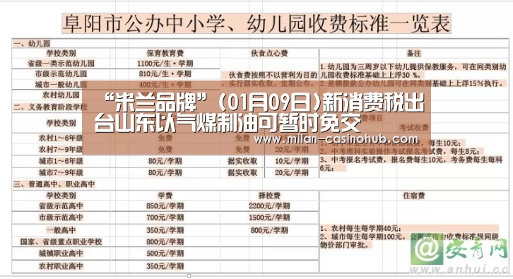 米兰赛事