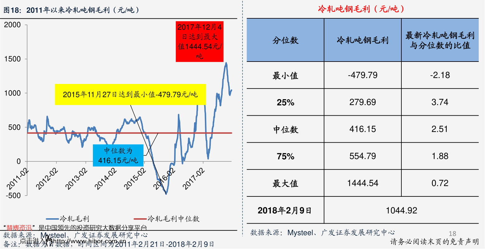 米兰平台