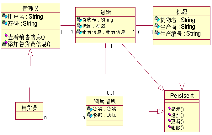 (12月28日)中国天然气行业的未来十年|米兰赛事(图1) 米兰赛事